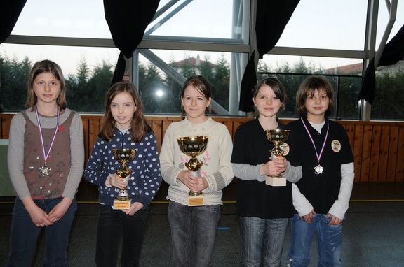 Ligue Jeunes 2009 podium-49