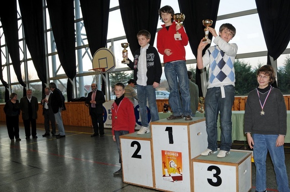 Ligue Jeunes 2009 podium-58